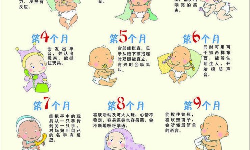 脸上有伤口忌口食物有哪些-脸上有伤 要忌口吗网脸上有伤 要忌口吗会传染吗知识网站,分享脸上有伤吃什么能快速愈合大全